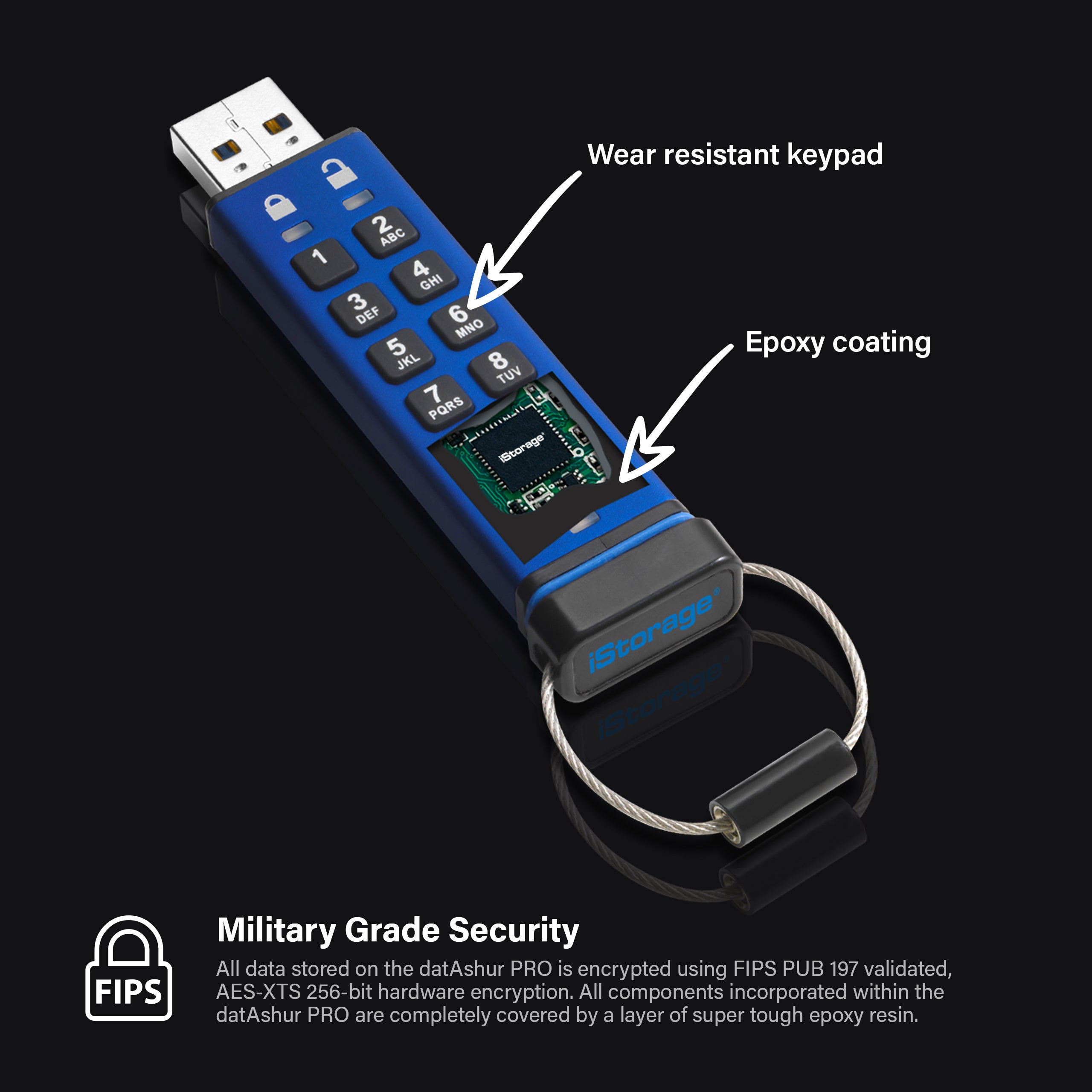 wear resistant keypad with epoxy coating